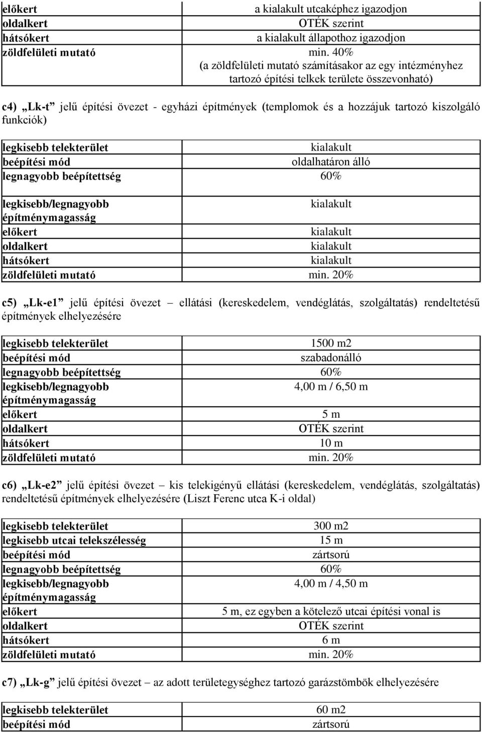 funkciók) kialakult oldalhatáron álló legnagyobb beépítettség 60% kialakult kialakult kialakult kialakult zöldfelületi mutató min.