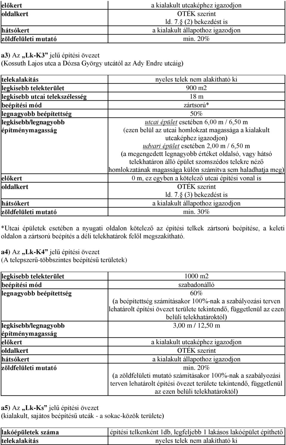 legnagyobb beépítettség 50% utcai épület esetében 6,00 m / 6,50 m (ezen belül az utcai homlokzat magassága a kialakult utcaképhez igazodjon) udvari épület esetében 2,00 m / 6,50 m (a megengedett