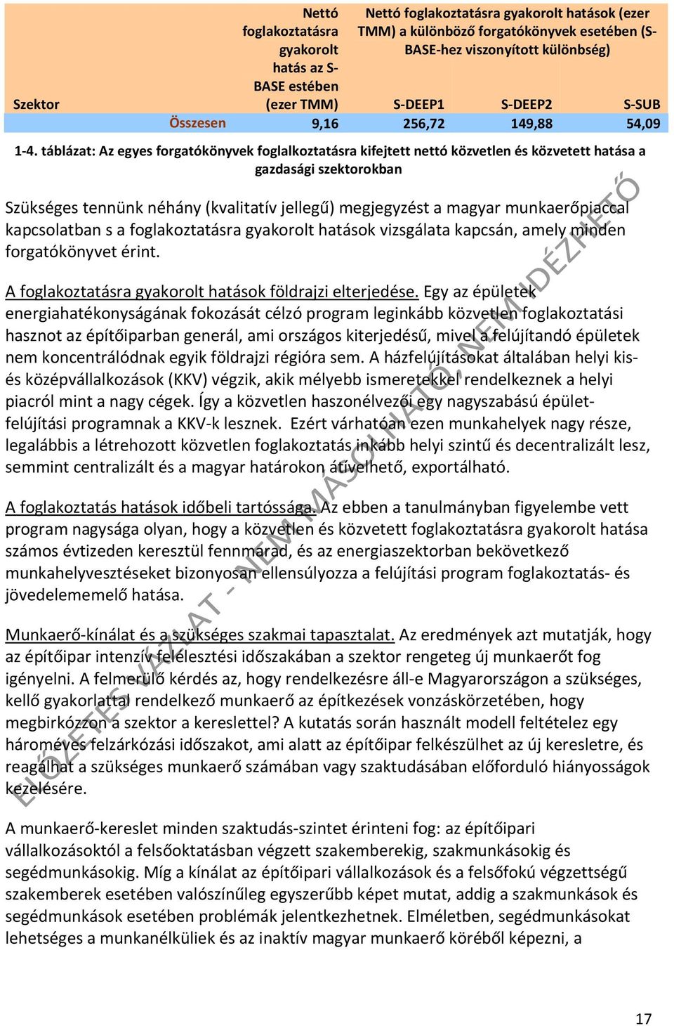 táblázat: Az egyes forgatókönyvek foglalkoztatásra kifejtett nettó közvetlen és közvetett hatása a gazdasági szektorokban Szükséges tennünk néhány (kvalitatív jellegű) megjegyzést a magyar