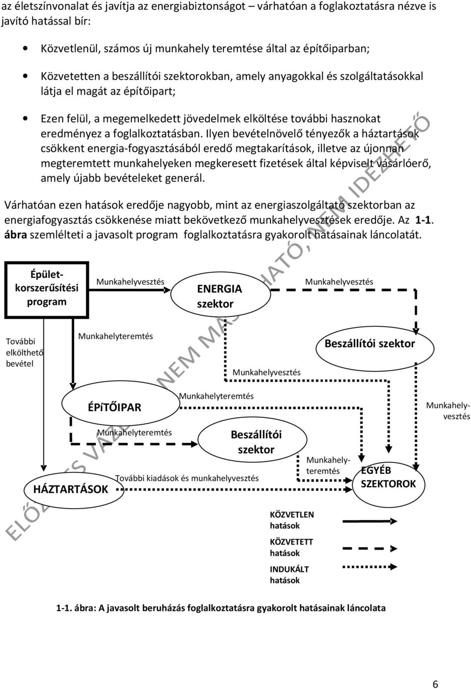 Ilyen bevételnövelő tényezők a háztartások csökkent energia-fogyasztásából eredő megtakarítások, illetve az újonnan megteremtett munkahelyeken megkeresett fizetések által képviselt vásárlóerő, amely