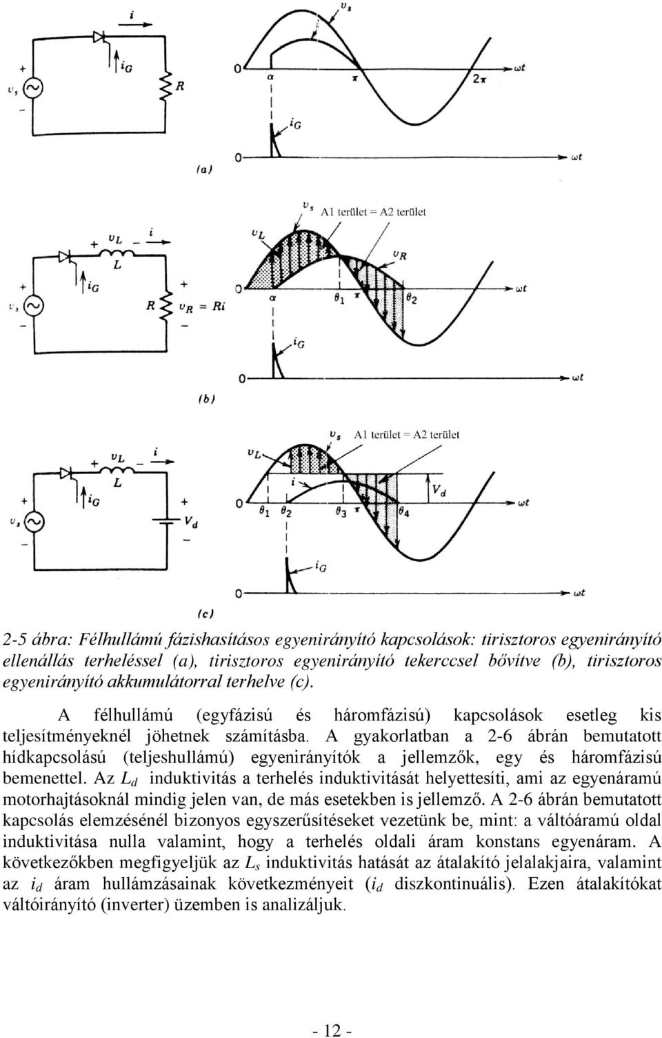 A gyakorlatban a 2-6 ábrán bemutatott hídkapcsolású (teljeshullámú) egyenirányítók a jellemzõk, egy és háromfázisú bemenettel.