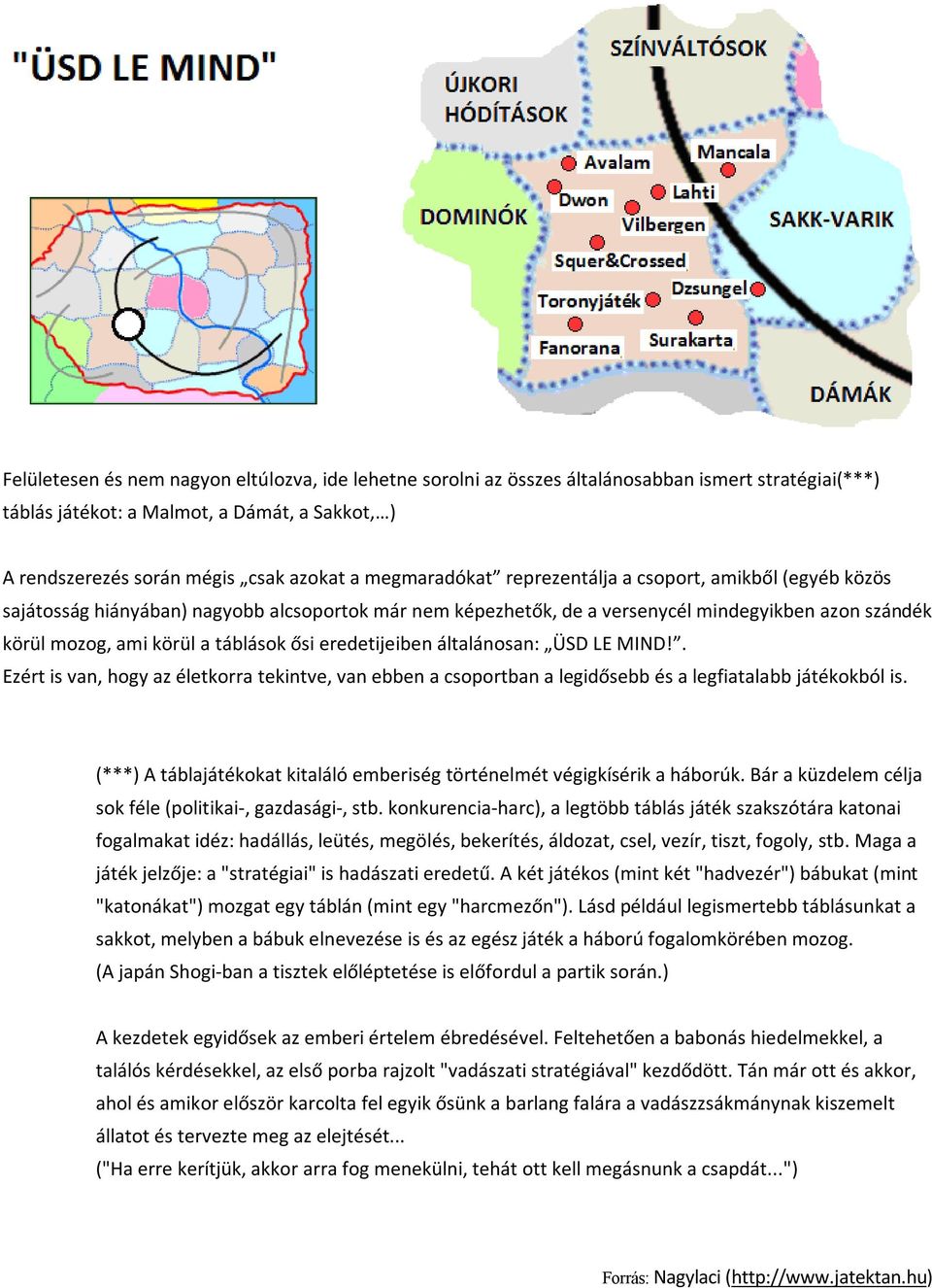 ősi eredetijeiben általánosan: ÜSD LE MIND!. Ezért is van, hogy az életkorra tekintve, van ebben a csoportban a legidősebb és a legfiatalabb játékokból is.