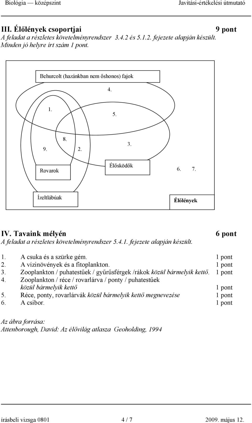 3. Zooplankton / puhatestűek / gyűrűsférgek /rákok közül bármelyik kettő. 4. Zooplankton / réce / rovarlárva / ponty / puhatestűek közül bármelyik kettő 5.