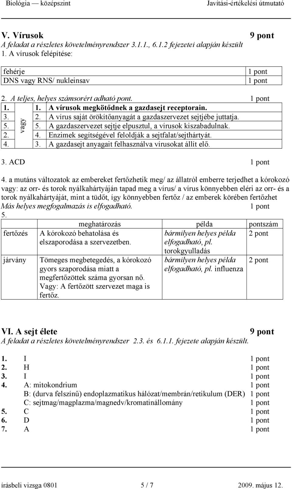 4. 3. A gazdasejt anyagait felhasználva vírusokat állít elő. vagy 3. ACD 4.