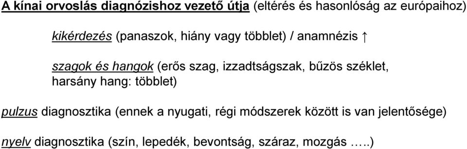 izzadtságszak, bűzös széklet, harsány hang: többlet) pulzus diagnosztika (ennek a