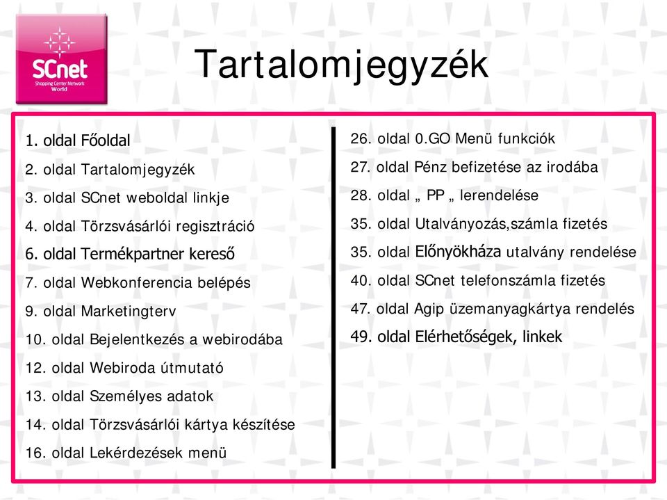 oldal Törzsvásárlói kártya készítése 16. oldal Lekérdezések menü 26. oldal 0.GO Menü funkciók 27. oldal Pénz befizetése az irodába 28. oldal PP lerendelése 35.