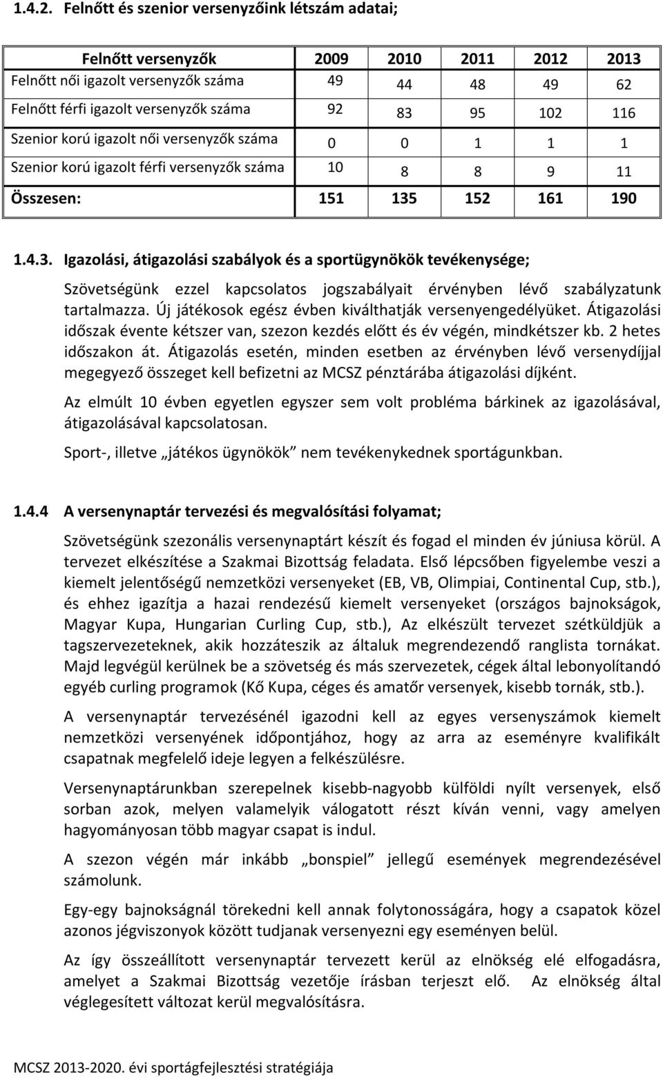 Szenior korú igazolt női versenyzők száma 0 0 1 1 1 Szenior korú igazolt férfi versenyzők száma 10 8 8 9 11 Összesen: 151 135