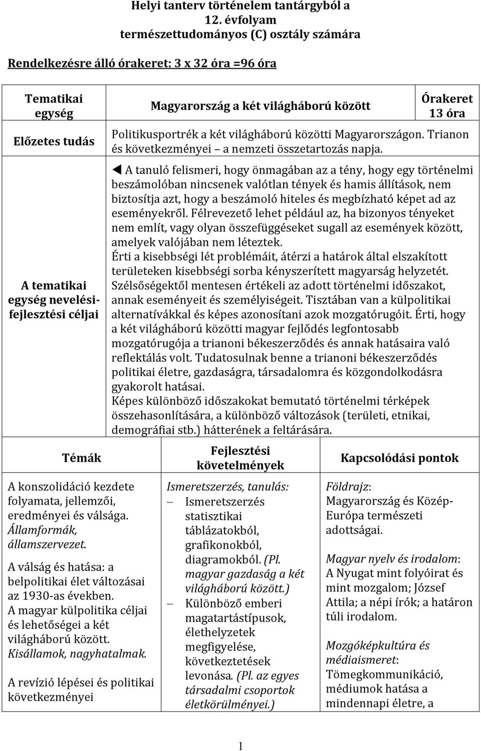 kezdete folyamata, jellemzői, eredményei és válsága. Államformák, államszervezet. A válság és hatása: a belpolitikai élet változásai az 1930-as években.