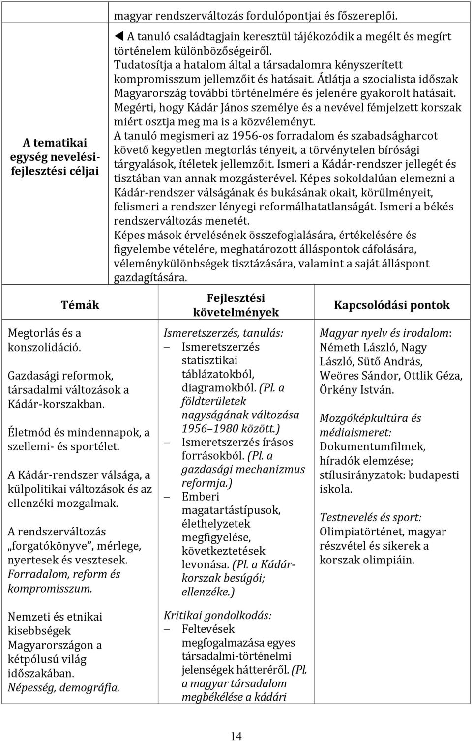 magyar rendszerváltozás fordulópontjai és főszereplői. A tanuló családtagjain keresztül tájékozódik a megélt és megírt történelem különbözőségeiről.