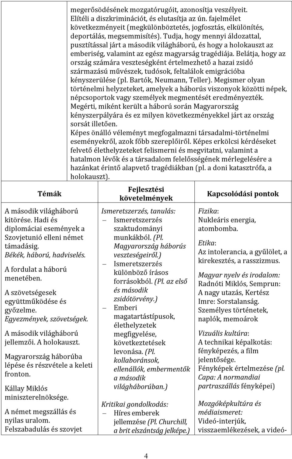 Kállay Miklós miniszterelnöksége. A német megszállás és nyilas uralom. Felszabadulás és szovjet megerősödésének mozgatórugóit, azonosítja veszélyeit. Elítéli a diszkriminációt, és elutasítja az ún.