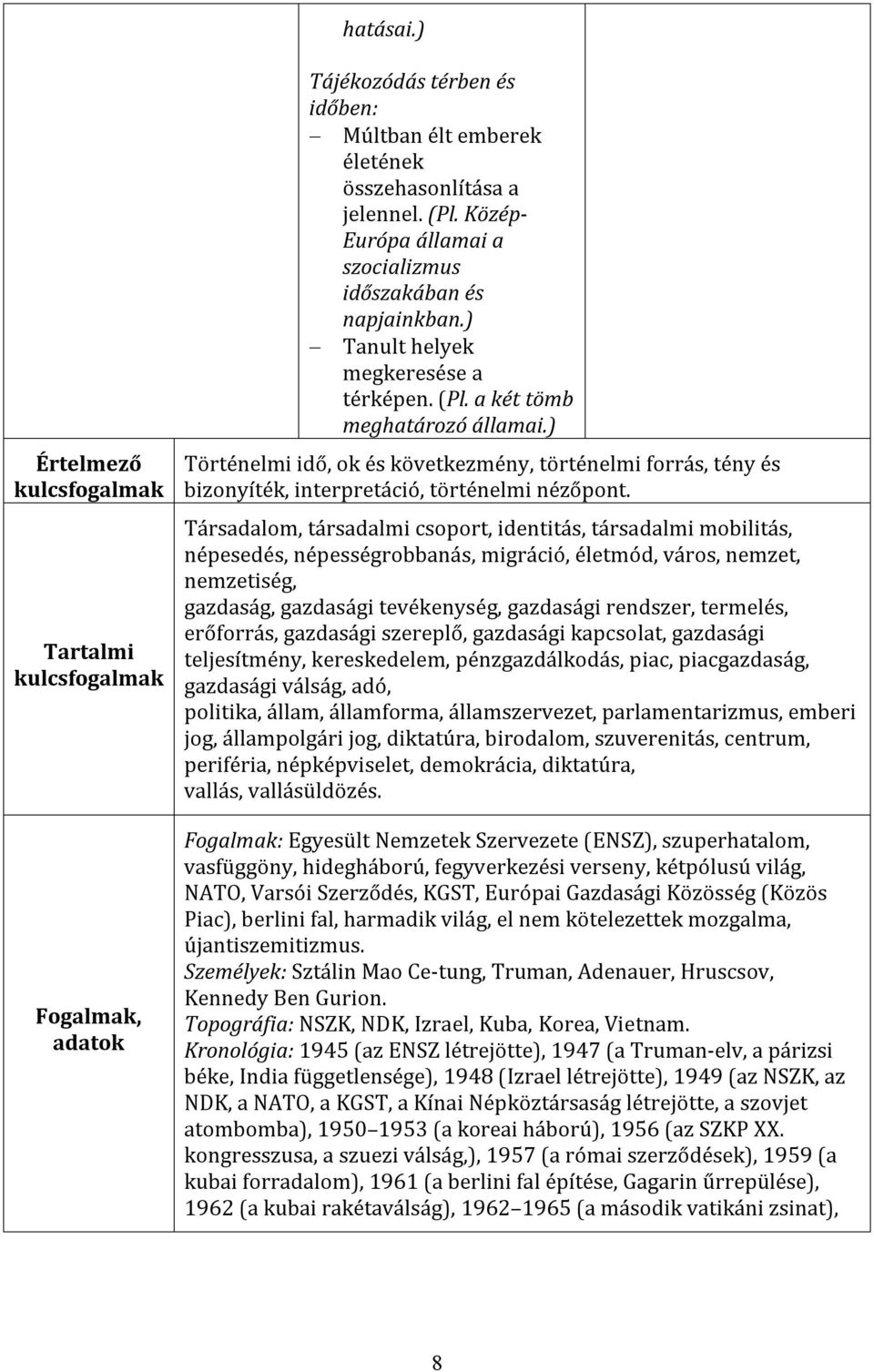 ) Történelmi idő, ok és következmény, történelmi forrás, tény és bizonyíték, interpretáció, történelmi nézőpont.