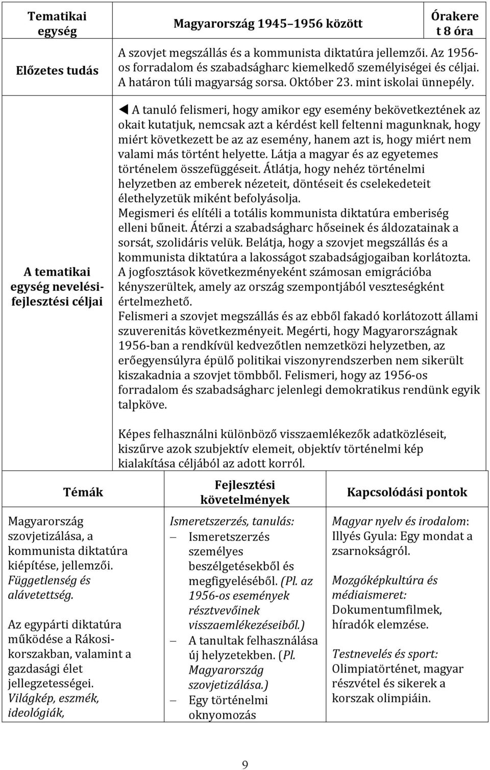 A tanuló felismeri, hogy amikor egy esemény bekövetkeztének az okait kutatjuk, nemcsak azt a kérdést kell feltenni magunknak, hogy miért következett be az az esemény, hanem azt is, hogy miért nem