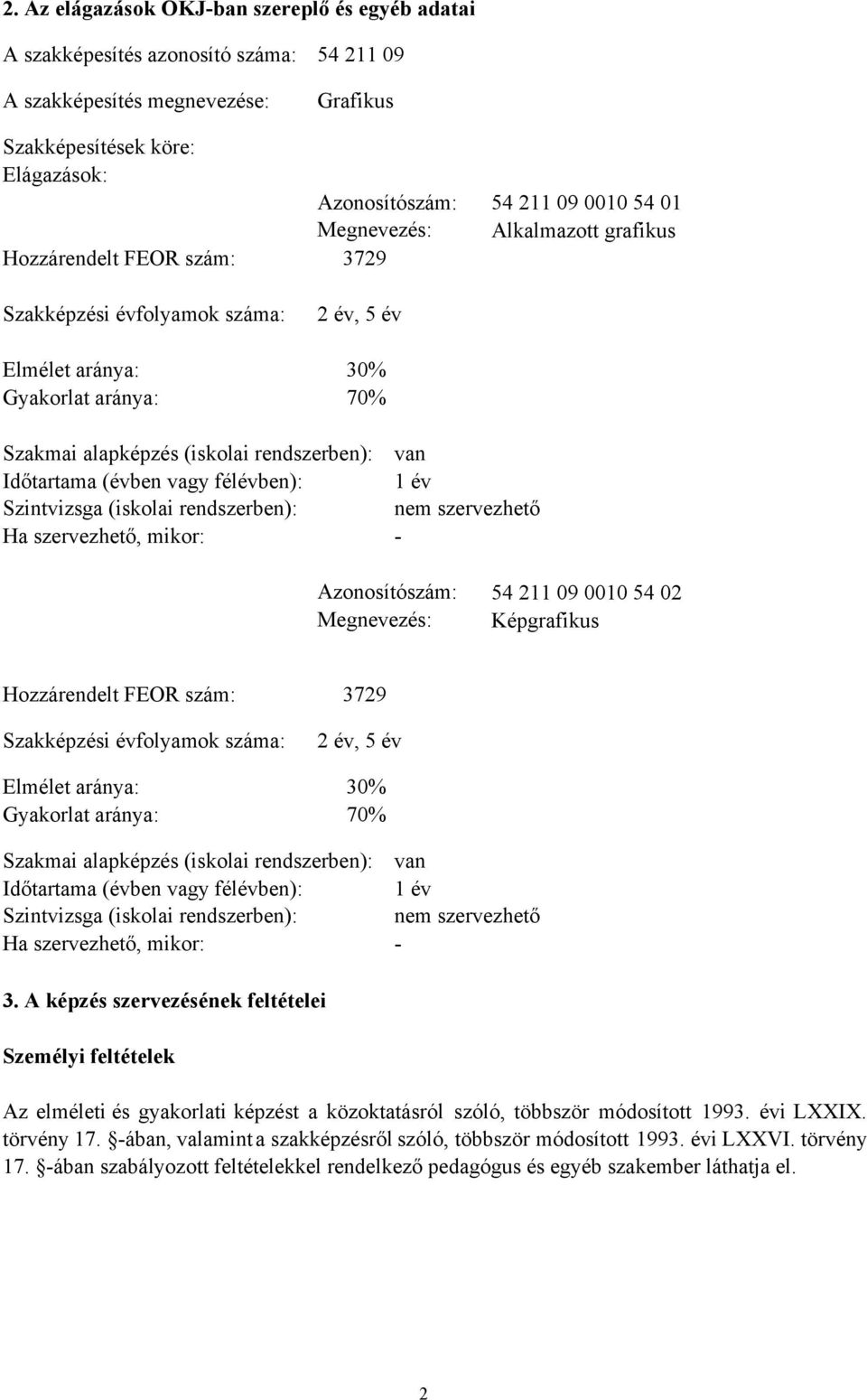 Időtartama (évben vagy félévben): 1 év Szintvizsga (iskolai rendszerben): nem szervezhető Ha szervezhető, mikor: - zonosítószám: Megnevezés: 54 211 09 0010 54 02 Képgrafikus Hozzárendelt FEOR szám: