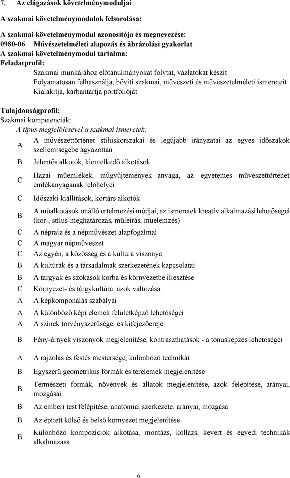 Kialakítja, karbantartja portfólióját Tulajdonságprofil: Szakmai kompetenciák: típus megjelölésével a szakmai ismeretek: művészettörténet stíluskorszakai és legújabb irányzatai az szellemiségébe