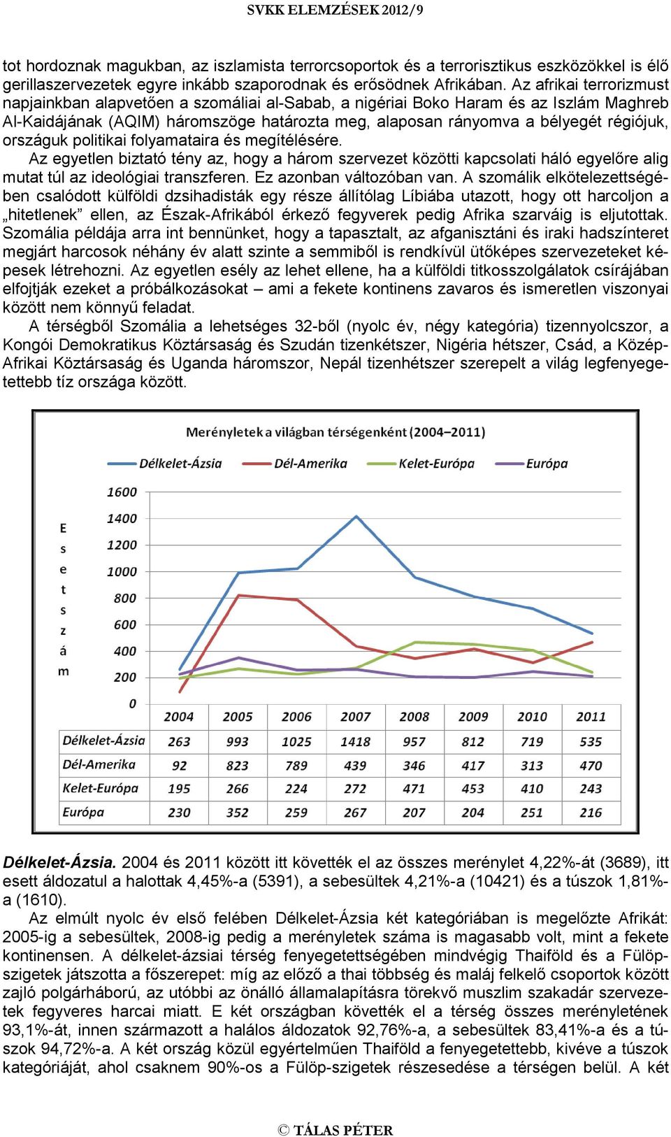 országuk politikai folyamataira és megítélésére. Az egyetlen biztató tény az, hogy a három szervezet közötti kapcsolati háló egyelőre alig mutat túl az ideológiai transzferen.