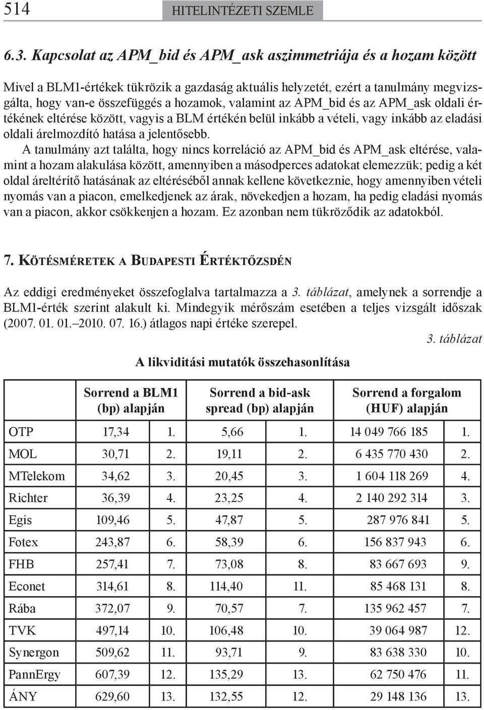 az APM_bid és az APM_ask oldali értékének eltérése között, vagyis a BLM értékén belül inkább a vételi, vagy inkább az eladási oldali árelmozdító hatása a jelentősebb.