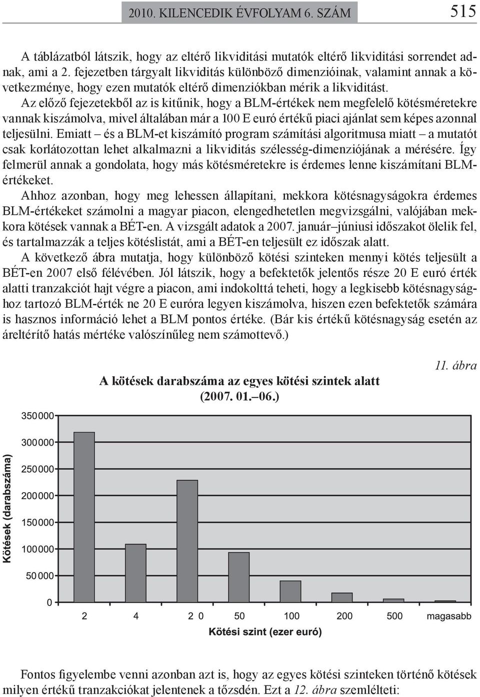 Az előző fejezetekből az is kitűnik, hogy a BLM-értékek nem megfelelő kötésméretekre vannak kiszámolva, mivel általában már a 100 E euró értékű piaci ajánlat sem képes azonnal teljesülni.