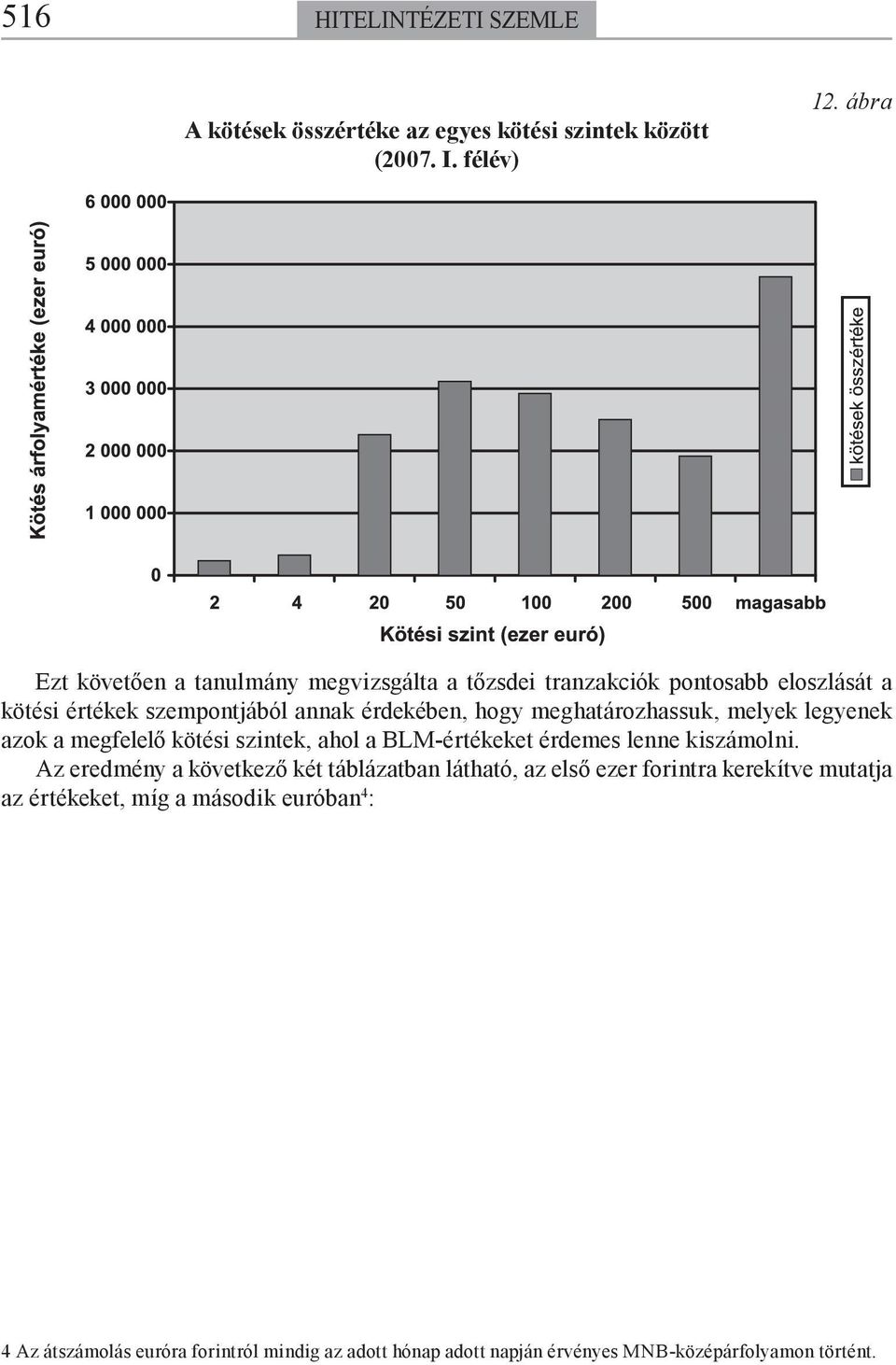 meghatározhassuk, melyek legyenek azok a megfelelő kötési szintek, ahol a BLM-értékeket érdemes lenne kiszámolni.