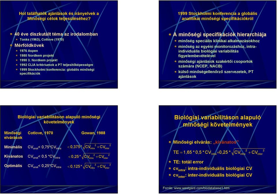 Nordkem projekt 199 CLIA kritériumok a PT teljesítőképességre 1999 Stockholmi konferencia: globális minőségi specifikációk A minőségi specifikációk hierarchiája minőség speciális klinikai