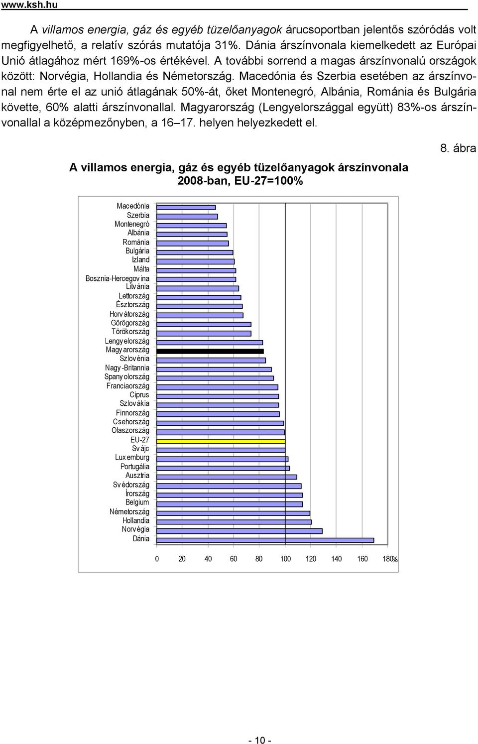 Macedónia és Szerbia esetében az árszínvonal nem érte el az unió átlagának 50%-át, őket Montenegró, Albánia, Románia és Bulgária követte, 60% alatti árszínvonallal.