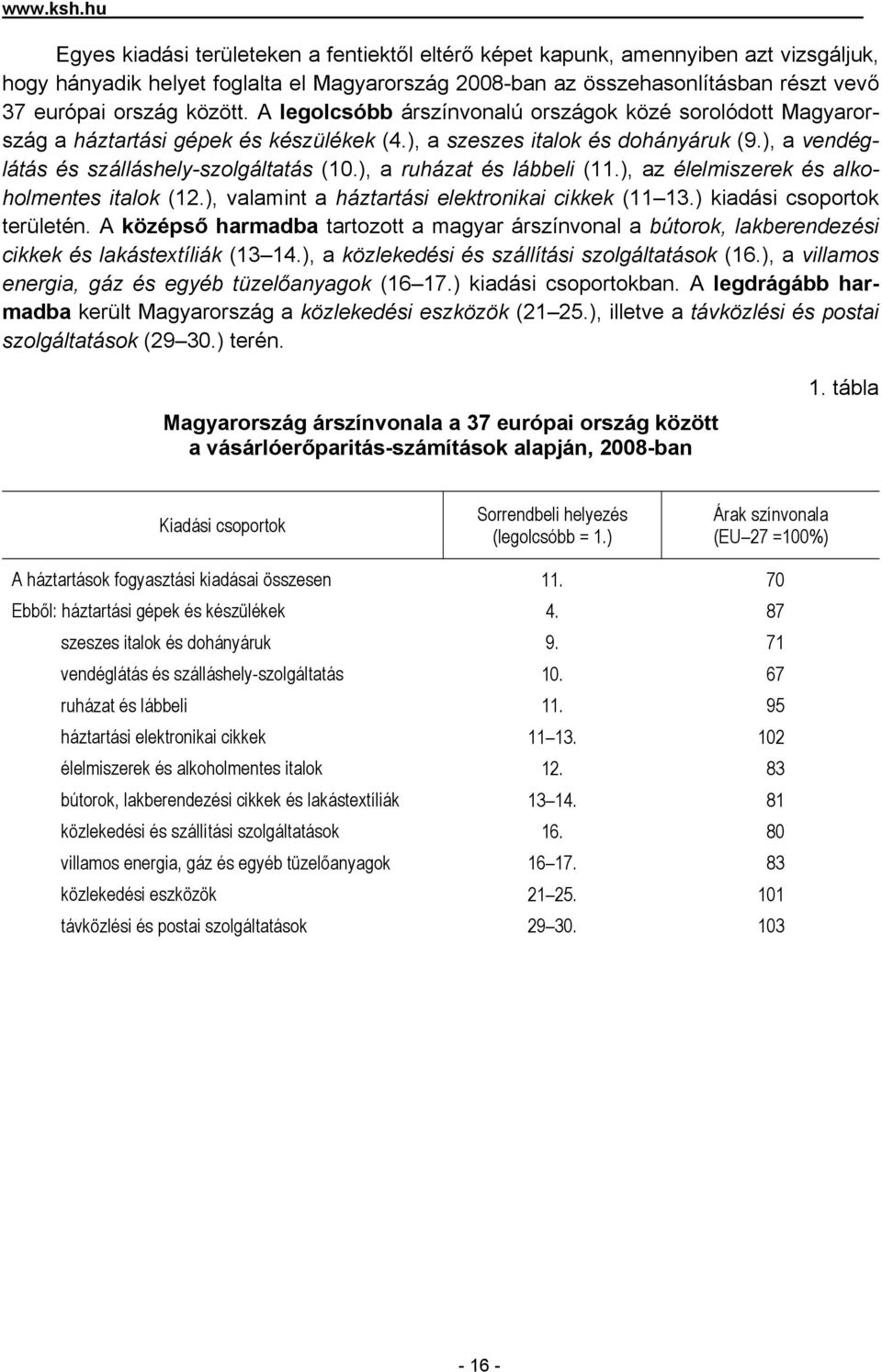 között. A legolcsóbb árszínvonalú országok közé sorolódott Magyarország a háztartási gépek és készülékek (4.), a szeszes italok és dohányáruk (9.), a vendéglátás és szálláshely-szolgáltatás (10.