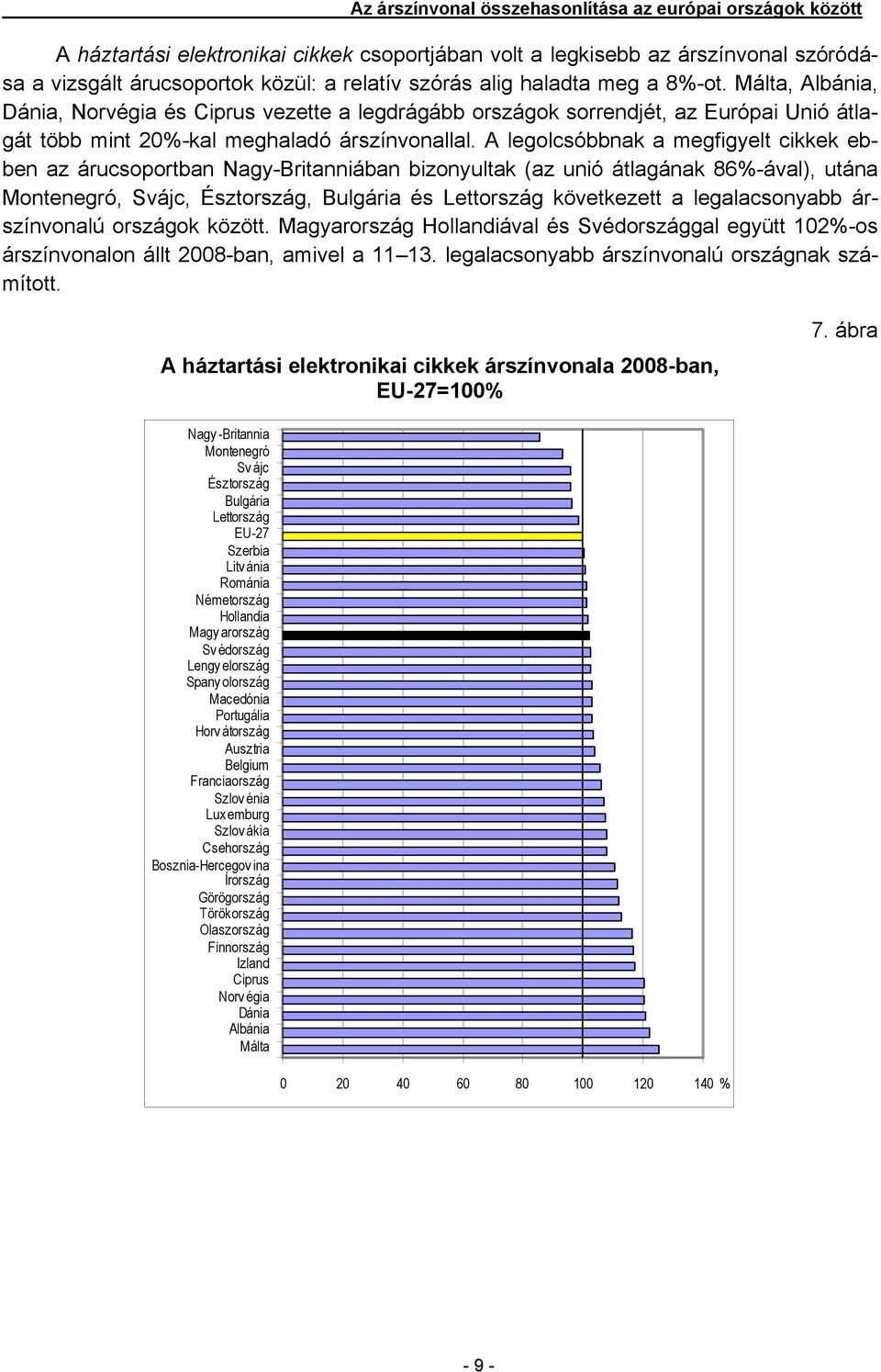 A legolcsóbbnak a megfigyelt cikkek ebben az árucsoportban Nagy-Britanniában bizonyultak (az unió átlagának 86%-ával), utána Montenegró, Svájc, Észtország, Bulgária és Lettország következett a