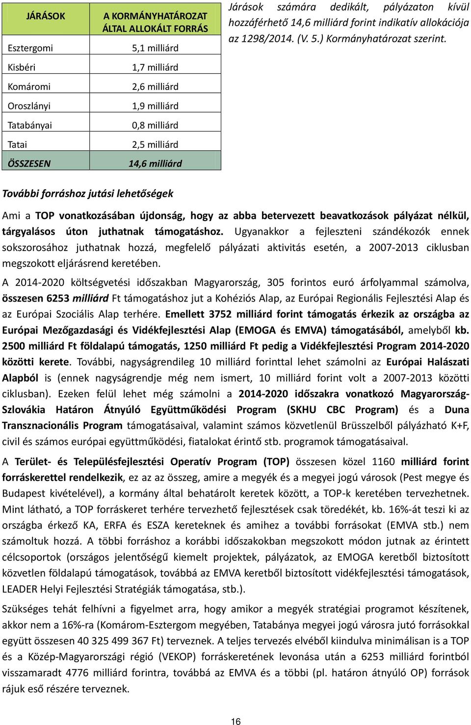 További forráshoz jutási lehetőségek Ami a TOP vonatkozásában újdonság, hogy az abba betervezett beavatkozások pályázat nélkül, tárgyalásos úton juthatnak támogatáshoz.