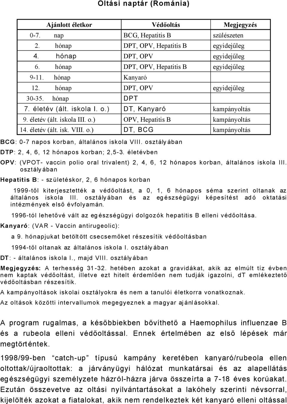 ÅletÅv (Ñlt. isk. VIII. o.) DT, BCG kampñnyoltñs BCG: 0-7 napos korban, ÅltalÅnos iskola VIII. osztåly Åban DTP: 2, 4, 6, 12 hñnapos korban; 2,5-3.