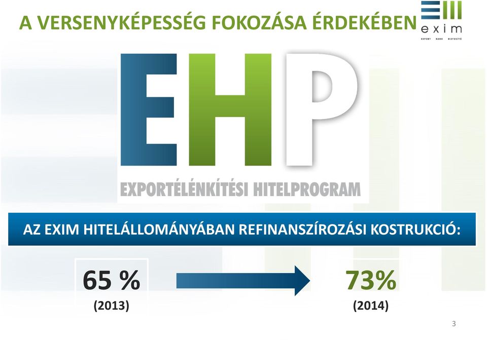 HITELÁLLOMÁNYÁBAN