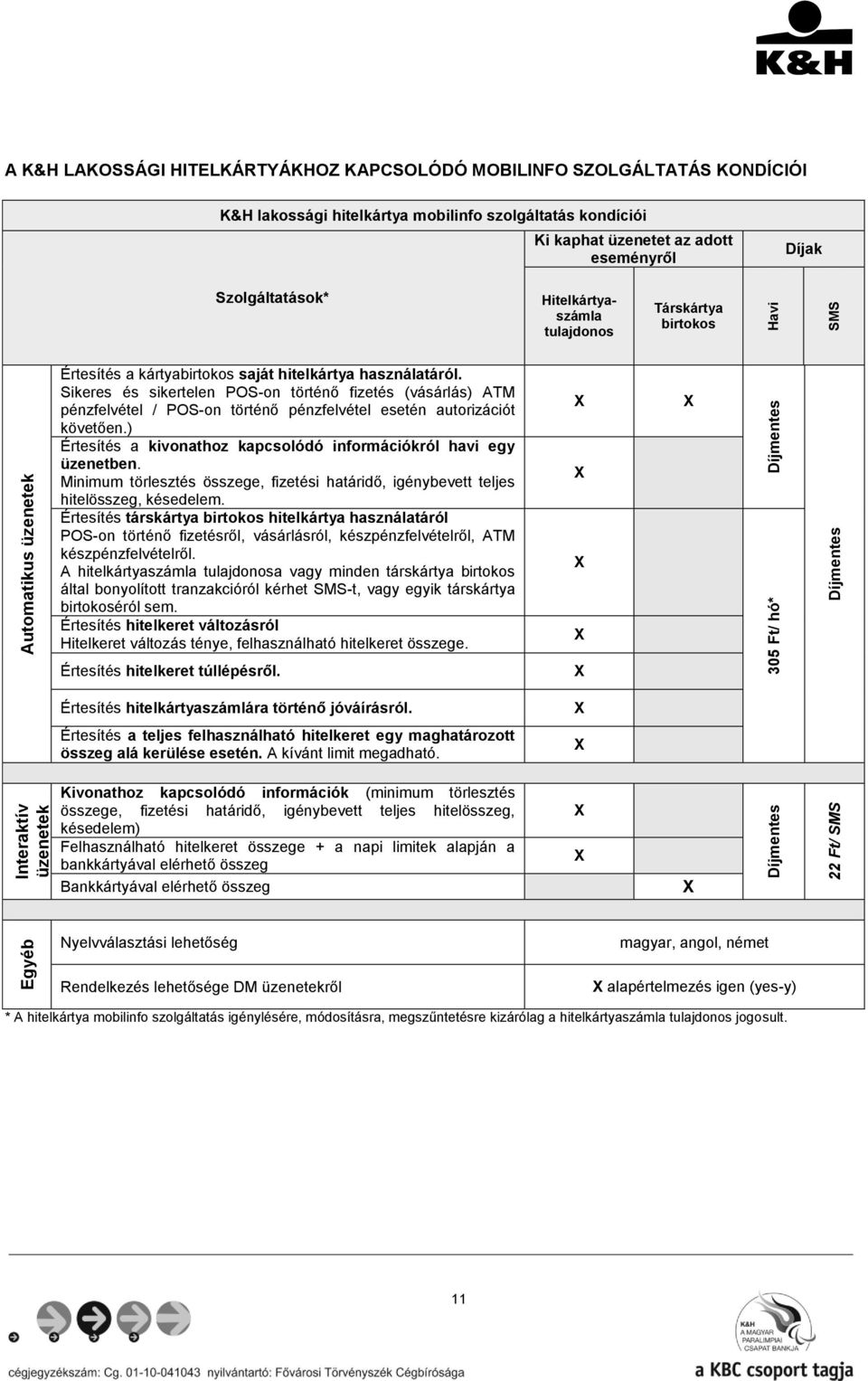 Sikeres és sikertelen POS-on történő fizetés (vásárlás) ATM pénzfelvétel / POS-on történő pénzfelvétel esetén autorizációt követően.