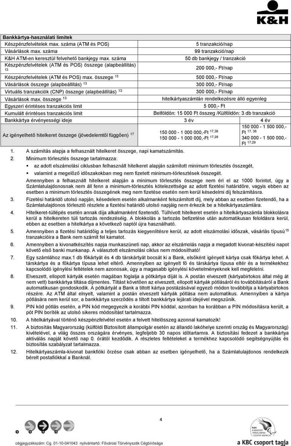 összege 13 500 000,- Ft/nap Vásárlások összege (alapbeállítás) 13 300 000,- Ft/nap Virtuális tranzakciók (CNP) összege (alapbeállítás) 13 300 000,- Ft/nap Vásárlások max.