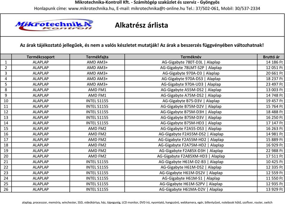 970A-D3 Alaplap 20 661 Ft 4 ALAPLAP AMD AM3+ AG-Gigabyte 970A-DS3 Alaplap 18 237 Ft 5 ALAPLAP AMD AM3+ AG-Gigabyte 970A-UD3 Alaplap 23 497 Ft 8 ALAPLAP AMD FM1 AG-Gigabyte A55M-DS2 Alaplap 13 003 Ft