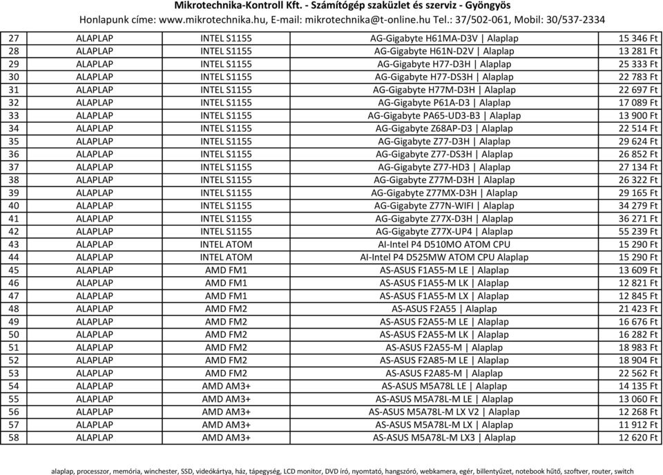 AG-Gigabyte PA65-UD3-B3 Alaplap 13 900 Ft 34 ALAPLAP INTEL S1155 AG-Gigabyte Z68AP-D3 Alaplap 22 514 Ft 35 ALAPLAP INTEL S1155 AG-Gigabyte Z77-D3H Alaplap 29 624 Ft 36 ALAPLAP INTEL S1155 AG-Gigabyte