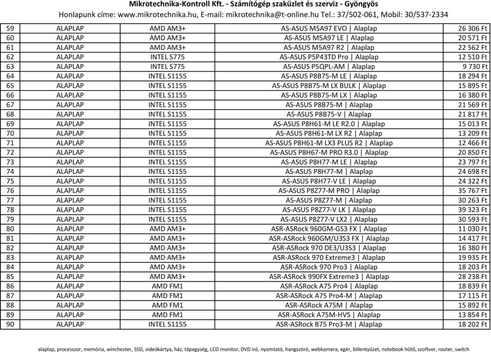 Alaplap 15 895 Ft 66 ALAPLAP INTEL S1155 AS-ASUS P8B75-M LX Alaplap 16 380 Ft 67 ALAPLAP INTEL S1155 AS-ASUS P8B75-M Alaplap 21 569 Ft 68 ALAPLAP INTEL S1155 AS-ASUS P8B75-V Alaplap 21 817 Ft 69