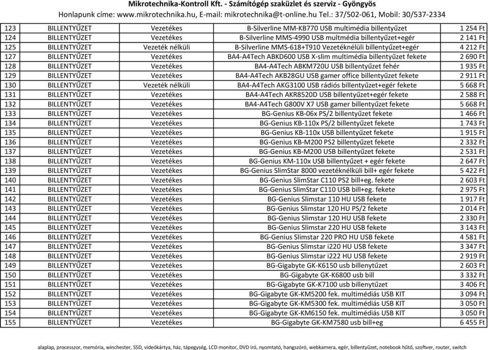 Vezetékes BA4-A4Tech ABKM720U USB billentyűzet fehér 1 935 Ft 129 BILLENTYŰZET Vezetékes BA4-A4Tech AKB28GU USB gamer office billentyűzet fekete 2 911 Ft 130 BILLENTYŰZET Vezeték nélküli BA4-A4Tech