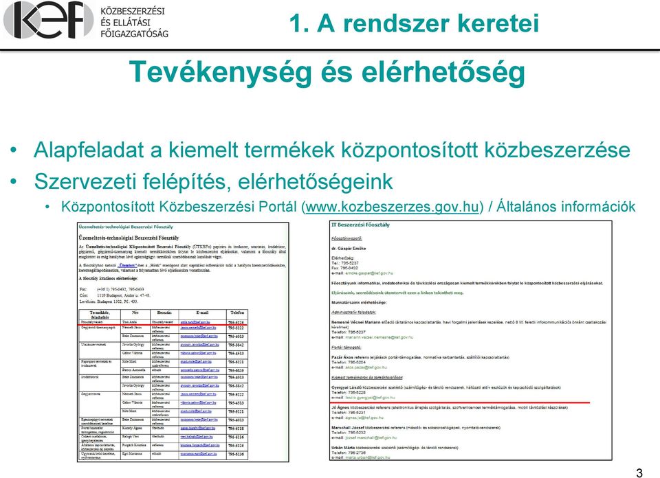 közbeszerzése Szervezeti felépítés, elérhetőségeink