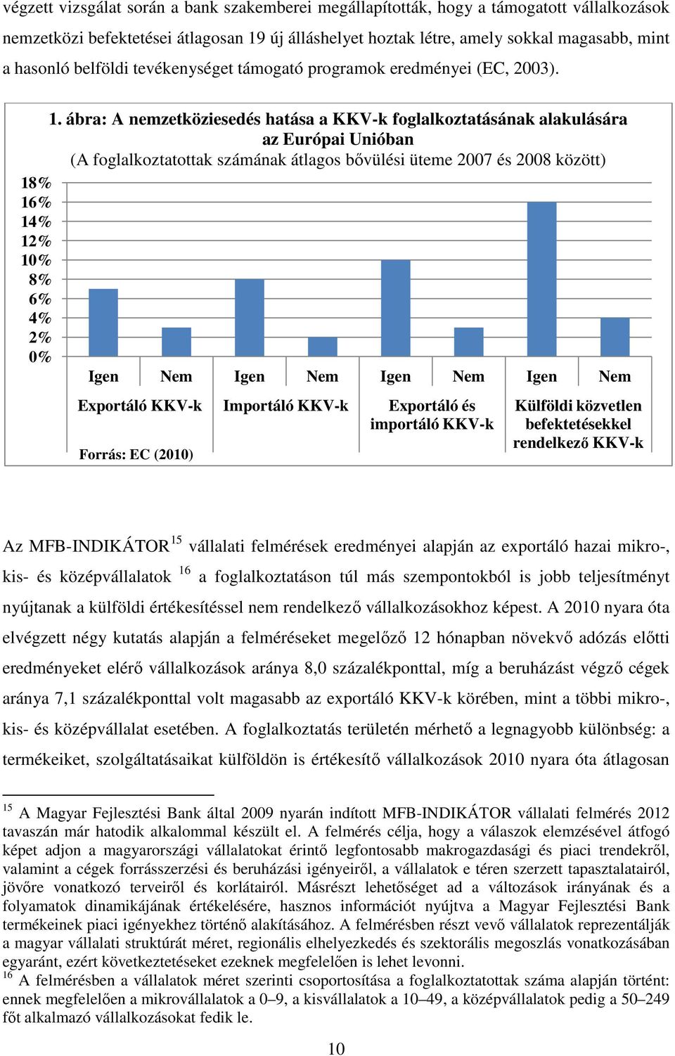 ábra: A nemzetköziesedés hatása a KKV-k foglalkoztatásának alakulására az Európai Unióban (A foglalkoztatottak számának átlagos bővülési üteme 2007 és 2008 között) 18% 16% 14% 12% 10% 8% 6% 4% 2% 0%