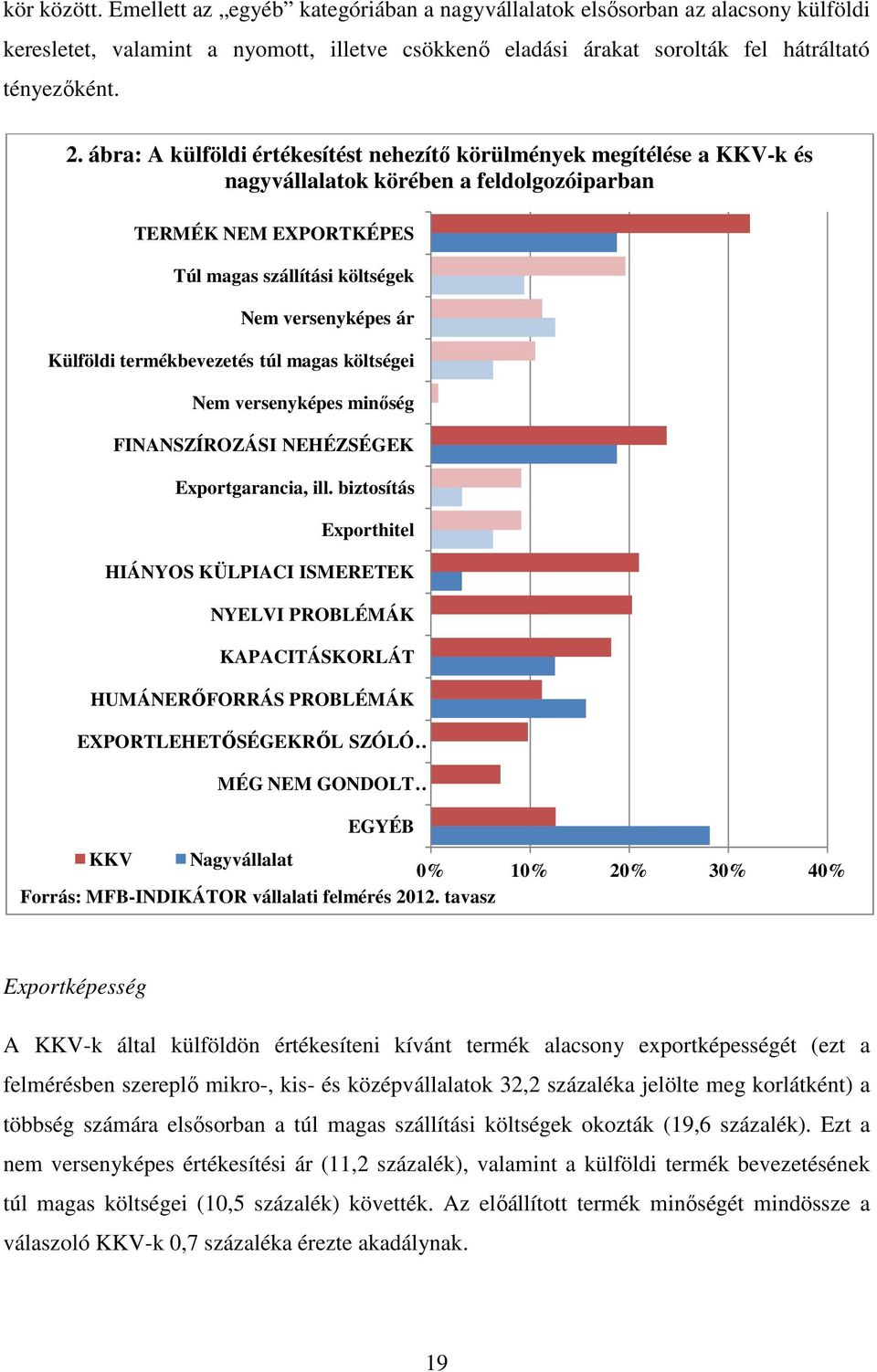 termékbevezetés túl magas költségei Nem versenyképes minőség FINANSZÍROZÁSI NEHÉZSÉGEK Exportgarancia, ill.