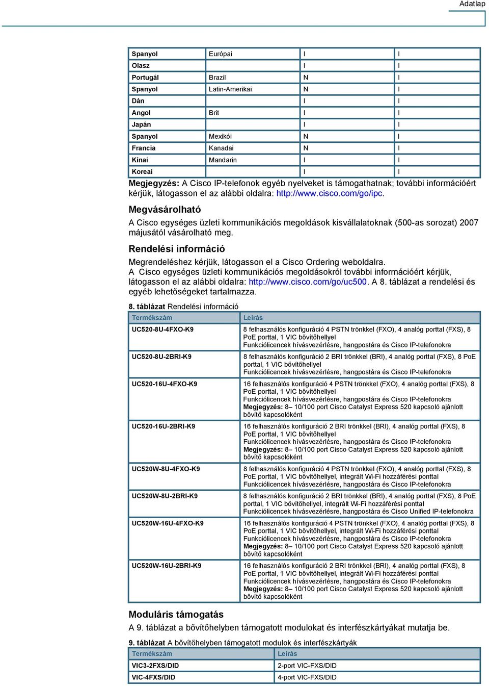 Megvásárolható A Cisco egységes üzleti kommunikációs megoldások kisvállalatoknak (500-as sorozat) 2007 májusától vásárolható meg.