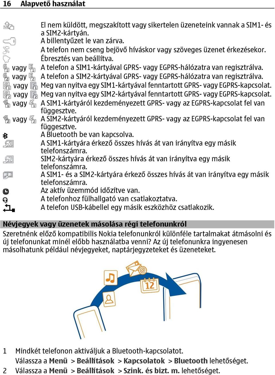 A telefon a SIM2-kártyával GPRS- vagy EGPRS-hálózatra van regisztrálva. Meg van nyitva egy SIM1-kártyával fenntartott GPRS- vagy EGPRS-kapcsolat.