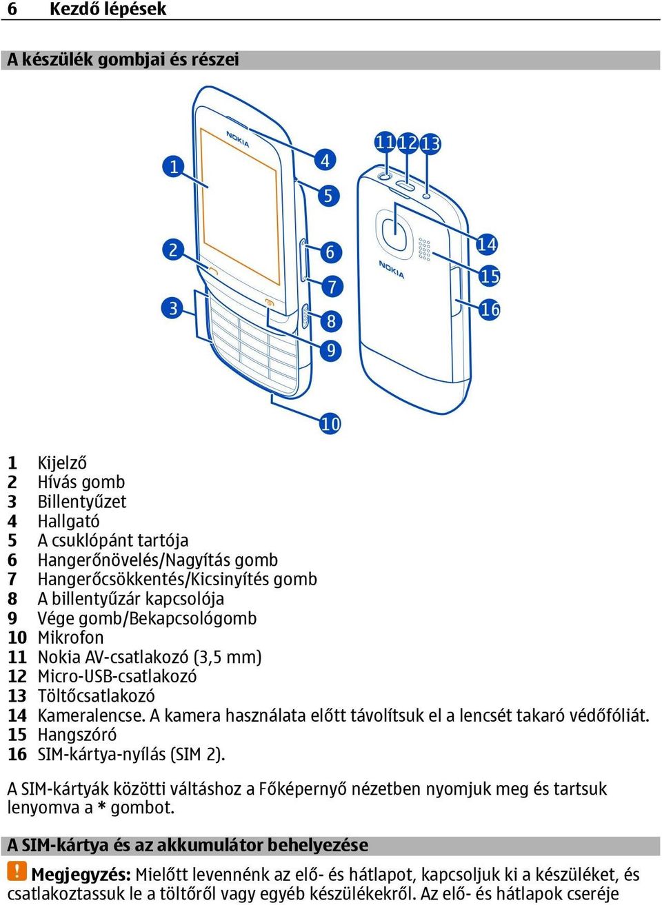 A kamera használata előtt távolítsuk el a lencsét takaró védőfóliát. 15 Hangszóró 16 SIM-kártya-nyílás (SIM 2).