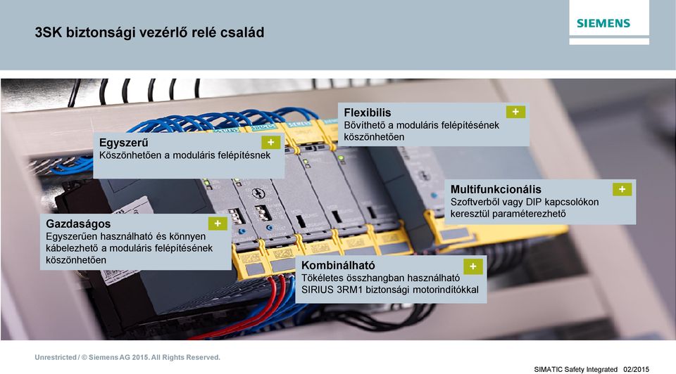 moduláris felépítésének köszönheten Kombinálható + Tökéletes összhangban használható SIRIUS 3RM1