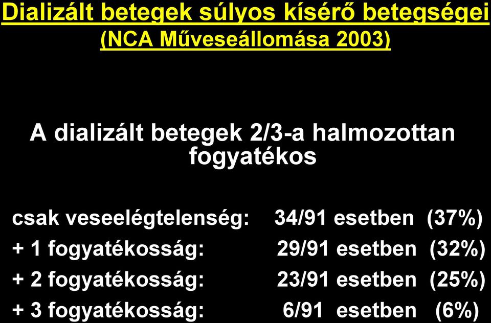 veseelégtelenség: 34/91 esetben (37%) + 1 fogyatékosság: 29/91