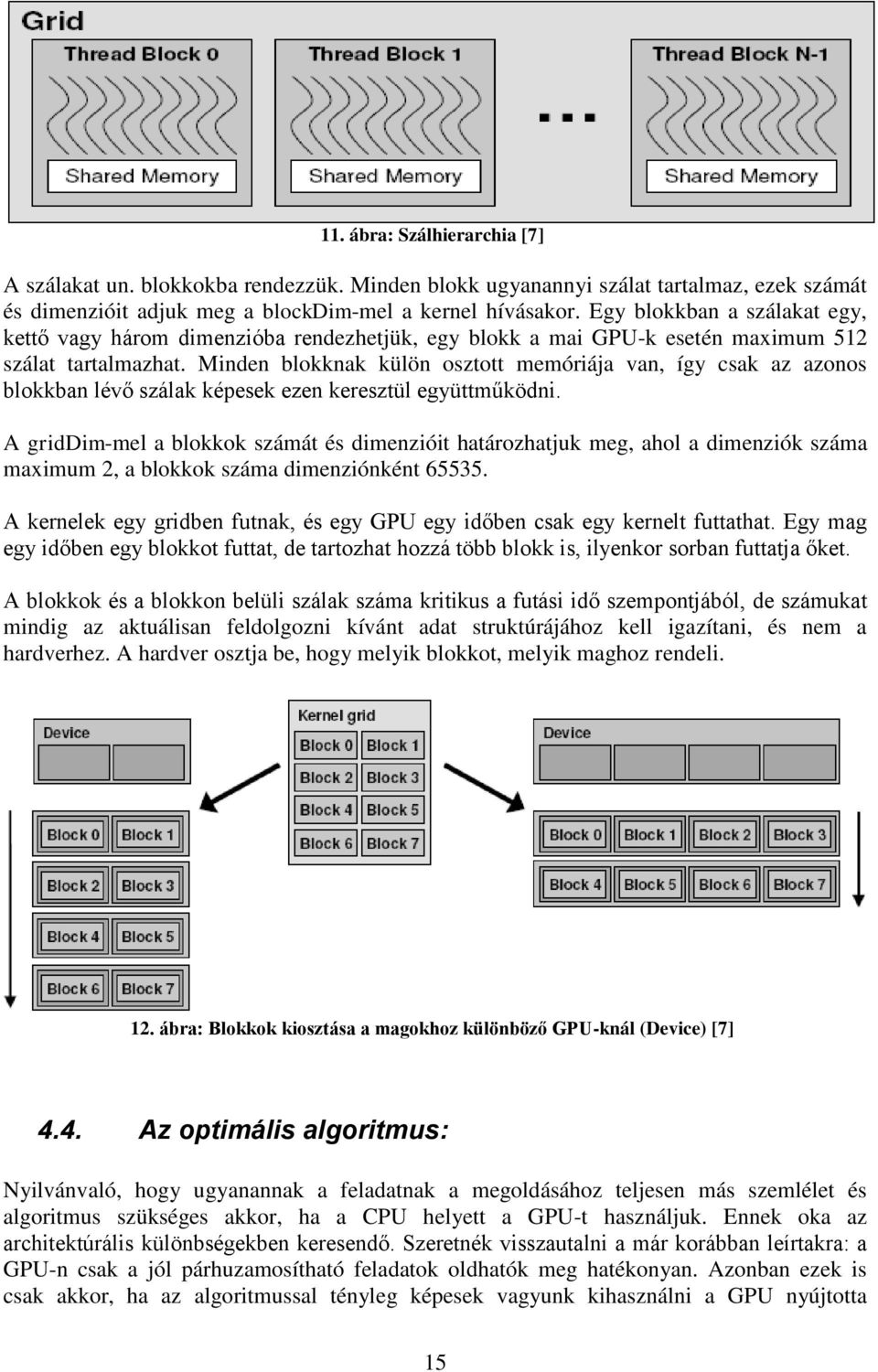 Minden blokknak külön osztott memóriája van, így csak az azonos blokkban lévő szálak képesek ezen keresztül együttműködni.