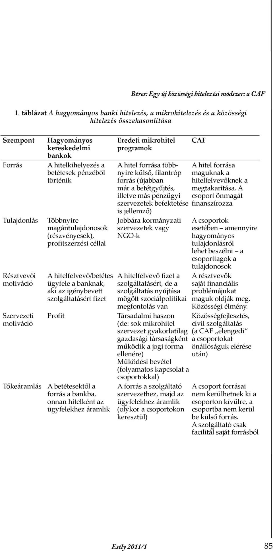 kereskedelmi bankok A hitelkihelyezés a betétesek pénzéből történik Többnyire magántulajdonosok (részvényesek), profitszerzési céllal A hitelfelvevő/betétes ügyfele a banknak, aki az igénybevett