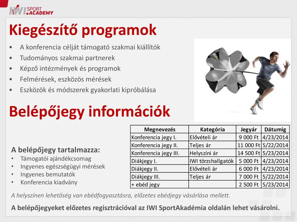 Konferencia jegy I. Elővételi ár 9 000 Ft 4/23/2014 Konferencia jegy II. Teljes ár 11 000 Ft 5/22/2014 Konferencia jegy III. Helyszíni ár 14 500 Ft 5/23/2014 Diákjegy I.