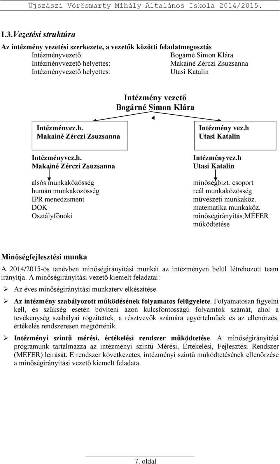 h Utasi Katalin minőségbizt. csoport reál munkaközösség művészeti munkaköz. matematika munkaköz.