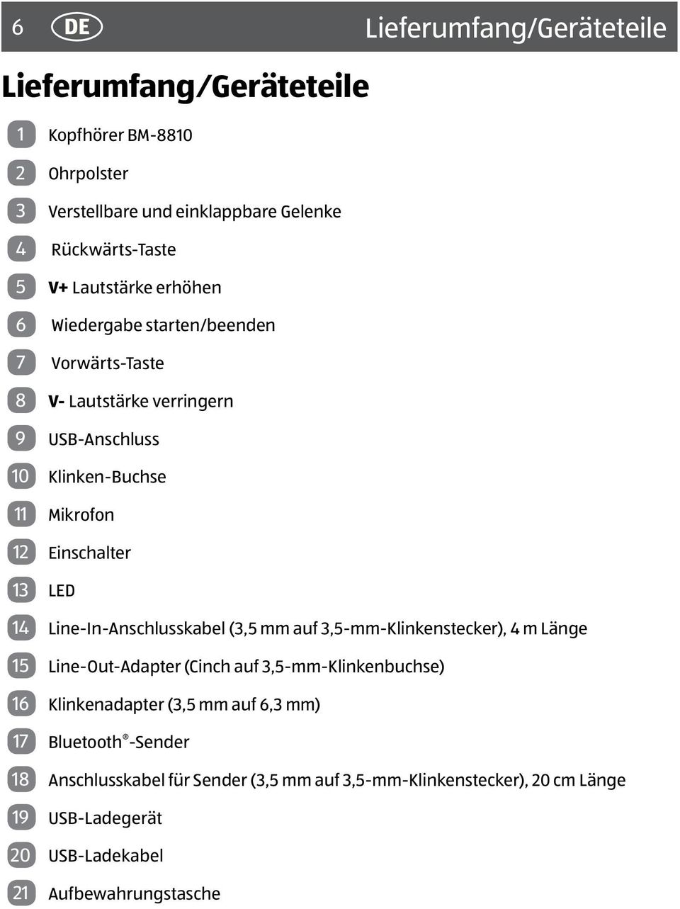 LED 14 Line-In-Anschlusskabel (3,5 mm auf 3,5-mm-Klinkenstecker), 4 m Länge 15 Line-Out-Adapter (Cinch auf 3,5-mm-Klinkenbuchse) 16 Klinkenadapter (3,5 mm