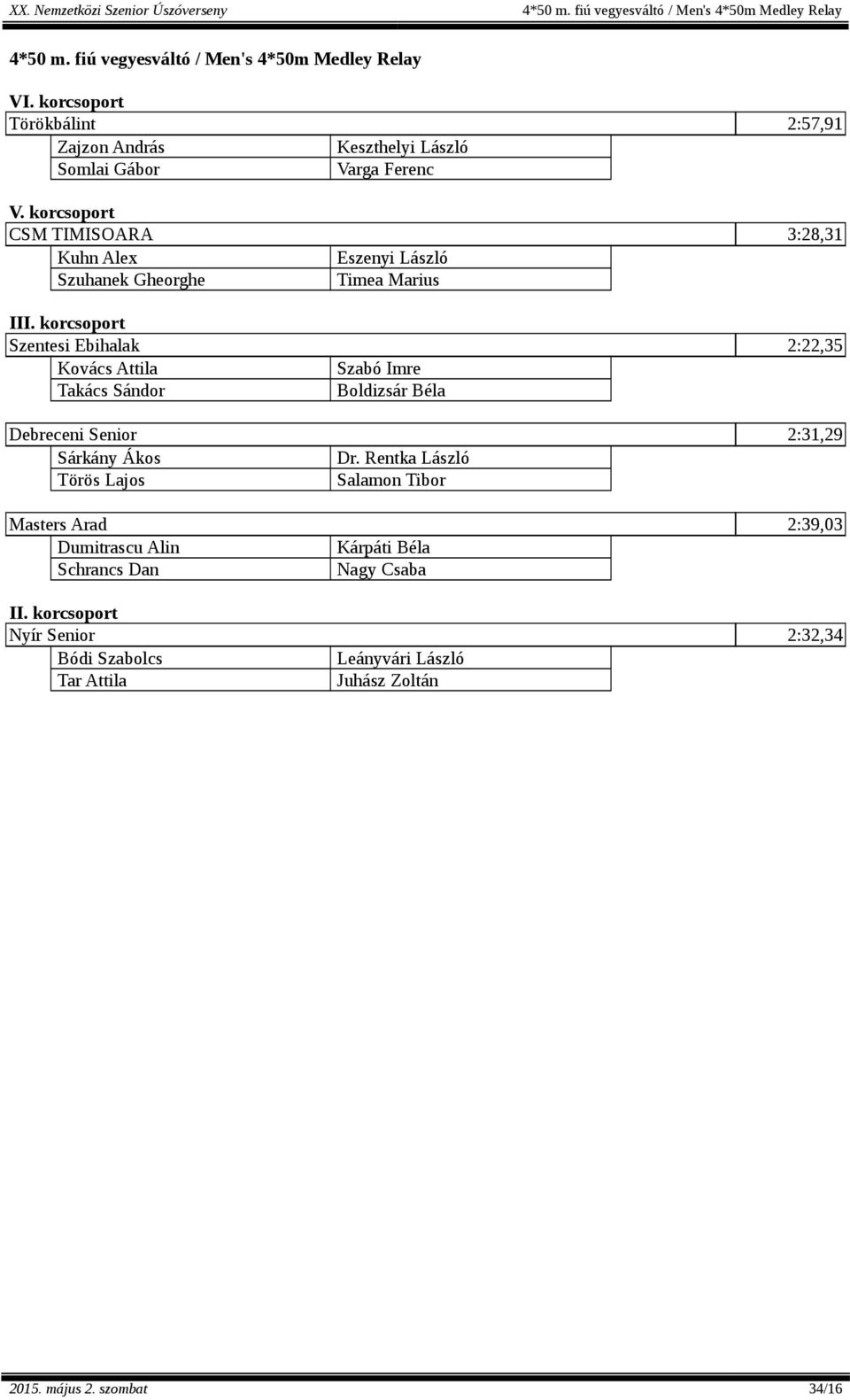Alex Eszenyi László Szuhanek Gheorghe Timea Marius Szentesi Ebihalak 2:22,35 Kovács Attila Szabó Imre Takács Sándor Boldizsár Béla Debreceni Senior