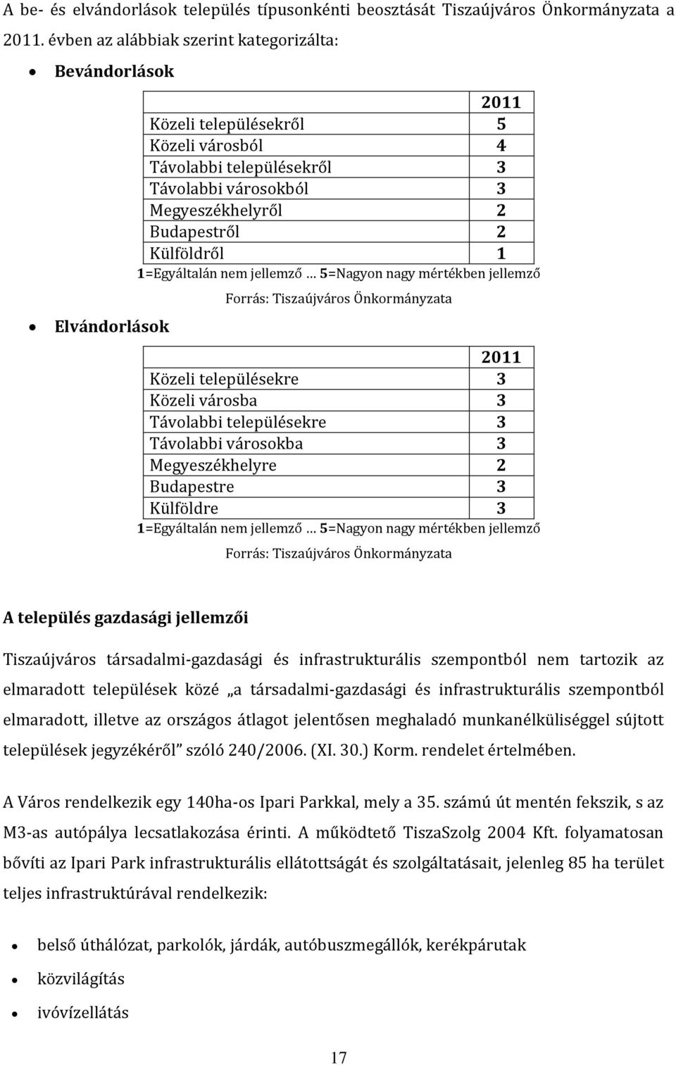 Külföldről 1 1=Egyáltalán nem jellemző 5=Nagyon nagy mértékben jellemző Forrás: Tiszaújváros Önkormányzata 2011 Közeli településekre 3 Közeli városba 3 Távolabbi településekre 3 Távolabbi városokba 3